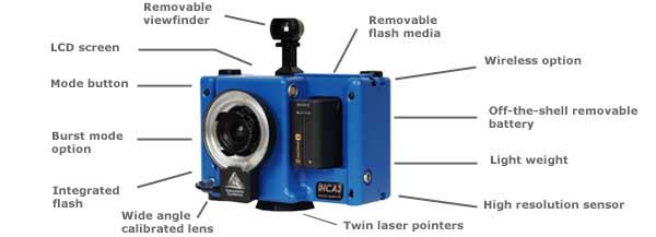 The INCA3 measurement camera