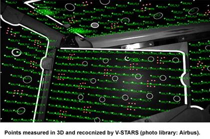 Points measured in 3D and recognized by V-STARS