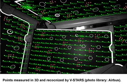 Punti misurati a 3D e riconosciuti dal sistema V-Stars.